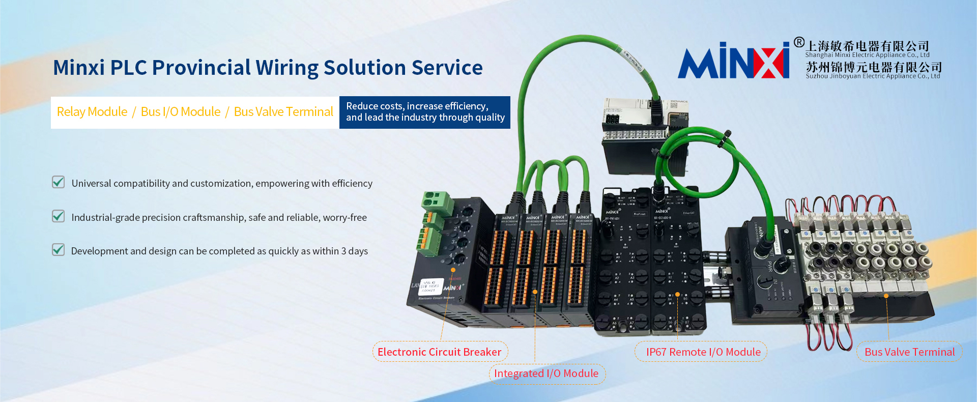 Remote I/O Module,Servo Cable Assembly,Bus I/O Module,Remote I/O Module,SSR Module