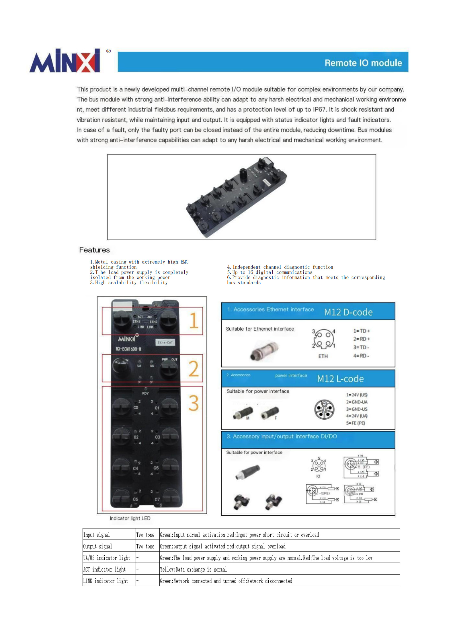 远程IO模块  MX-ECM16DO-M_1.jpg