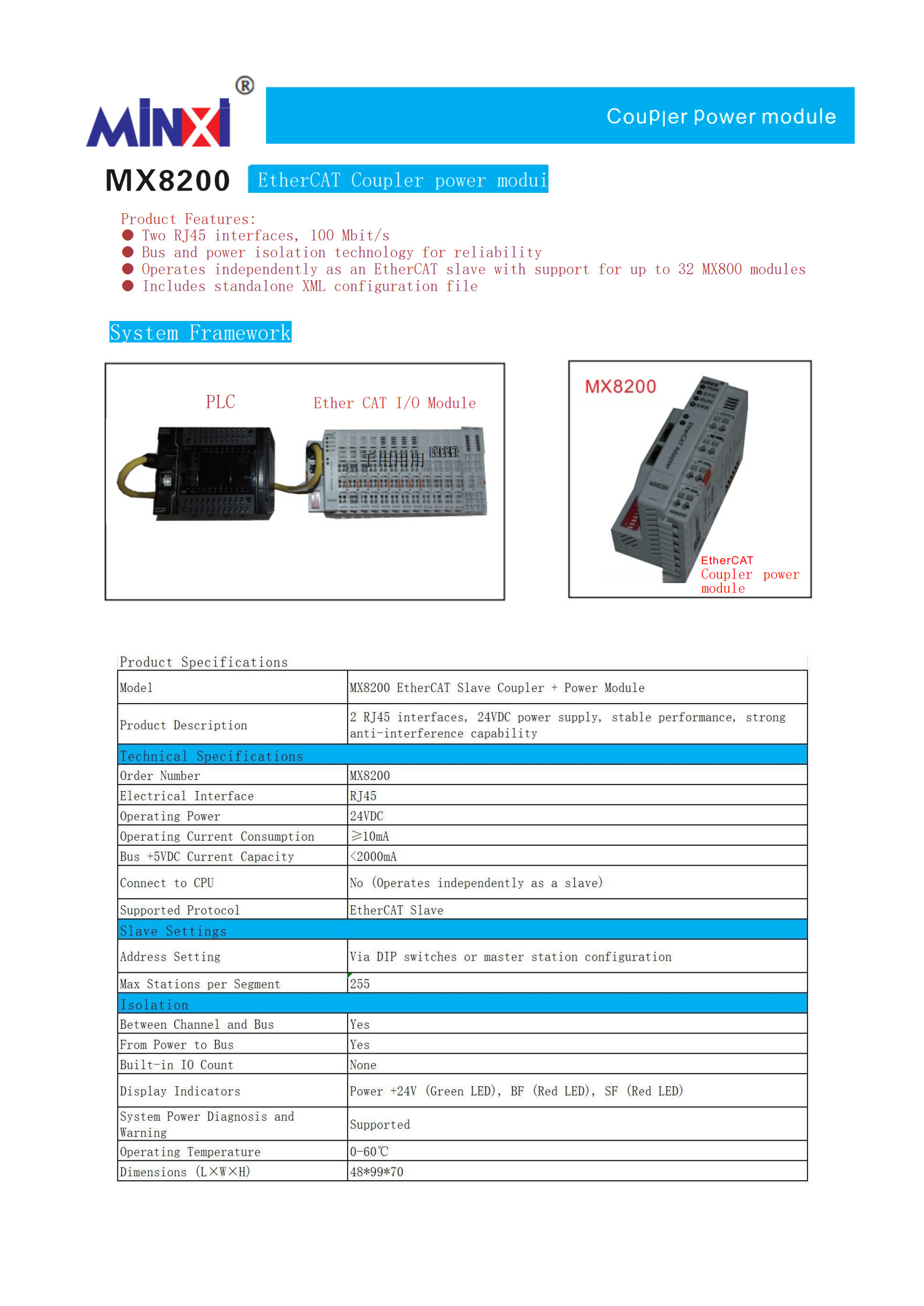 MX8200 耦合器_1.jpg