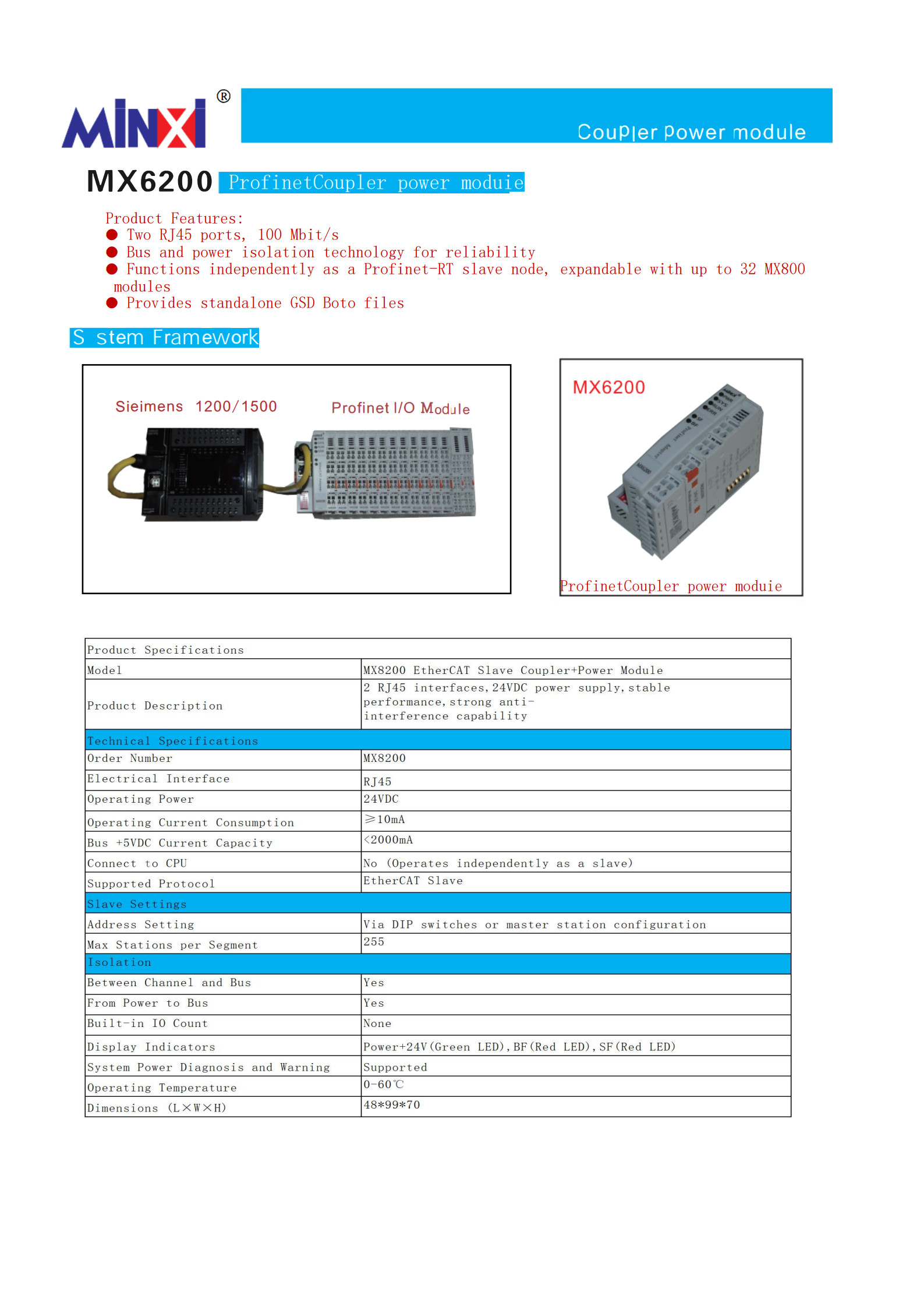 MX6200 耦合器.pdf_1.jpg