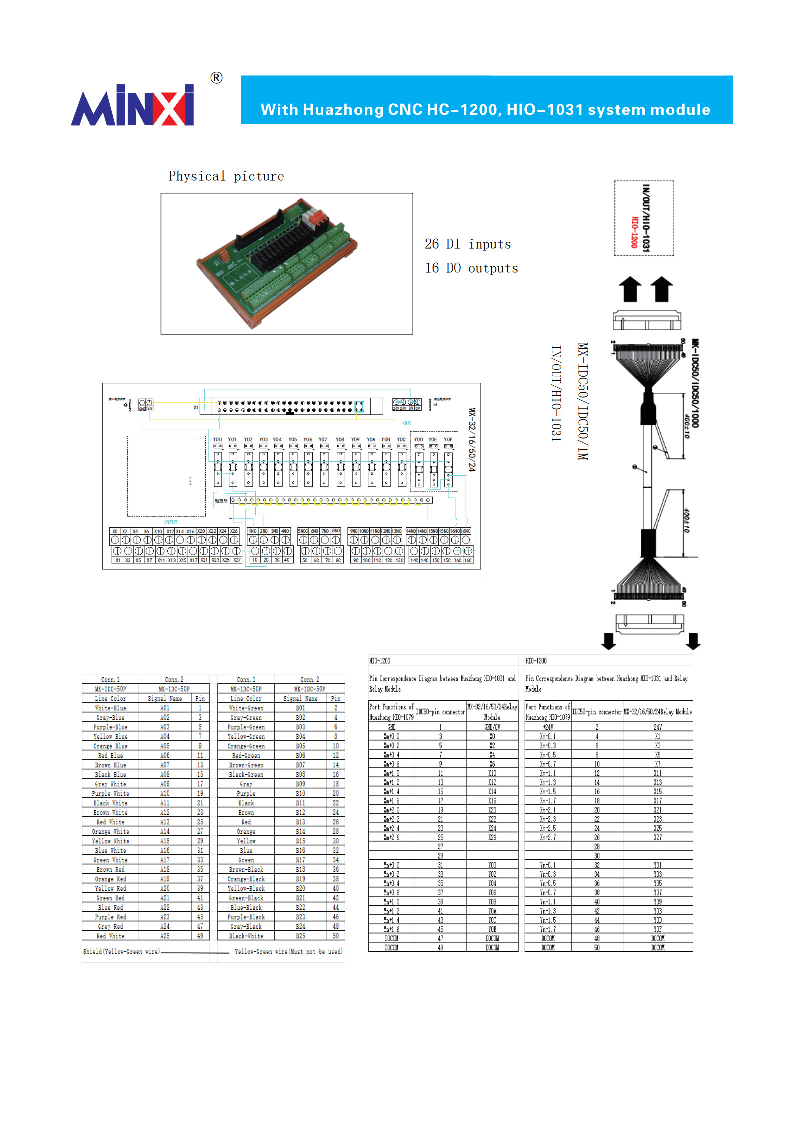 MX-32-16-50-24 中继模组_1.jpg
